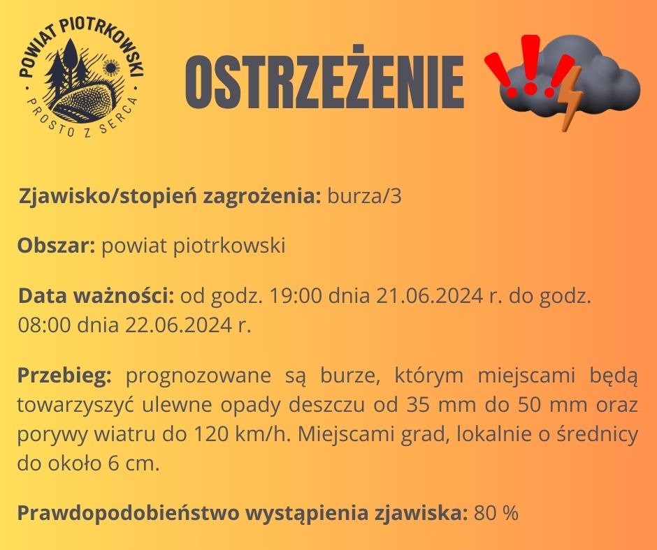 Ostrzeżenie meteorologiczne Nr 69 z dnia 21.06.2024 r. Zjawisko/stopień zagrożenia: Burze/3 Obszar: powiat piotrkowski Ważność: od godz. 19:00 dnia 21.06.2024 r. do godz. 08:00 dnia 22.06.2024 r. Przebieg: prognozowane są burze, którym miejscami będą towarzyszyć ulewne opady deszczu od 35 mm do 50 mm oraz porywy wiatru do 120 km/h. Miejscami grad, lokalnie o średnicy do około 6 cm. Prawdopodobieństwo wystąpienia zjawiska: 80% Uwagi: Ze względu na dynamiczną sytuację stopień ostrzeżenia może ulec zmianie. Źródło: IMGW-PIB Centralne Biuro Prognoz Meteorologicznych - Wydział w Warszawie