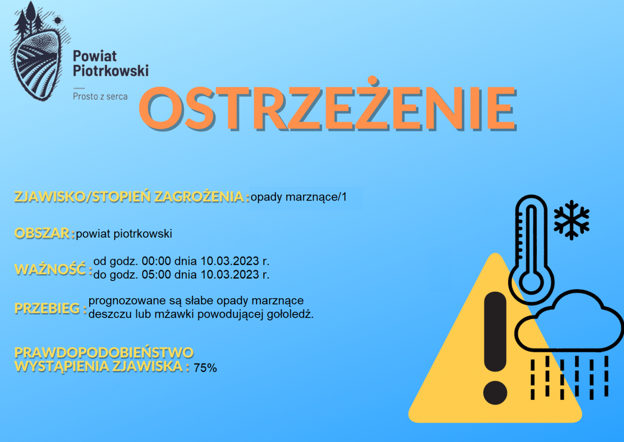 Grafika ostrzegająca o opadach marznących na terenie powiatu piotrkowskiego. Treść ostrzeżenia znajduje się w poście.