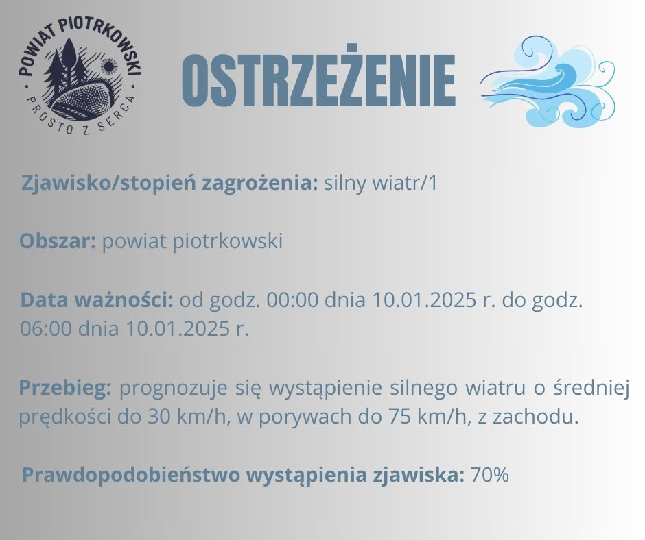 Grafika ostrzegająca o silnym wietrze na terenie powiatu piotrkowskiego. Treść ostrzeżenia znajduje się w poście.