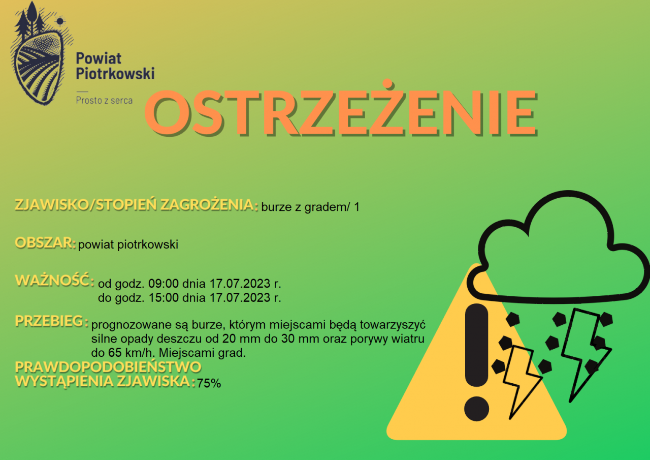 Grafika ostrzegająca o burzach z gradem na terenie powiatu piotrkowskiego. Treść ostrzeżenia znajduje się w poście. 