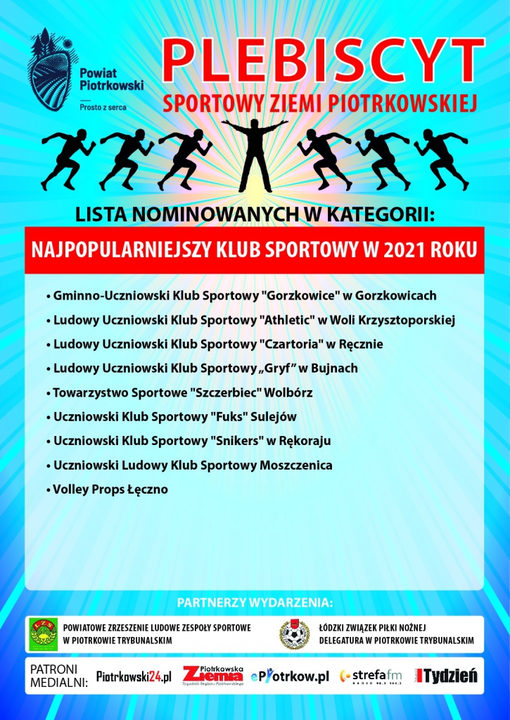 Opis plakatu z listą zgłoszonych do Plebiscytu Klubów Sportowych znajduje sie pod tekstem