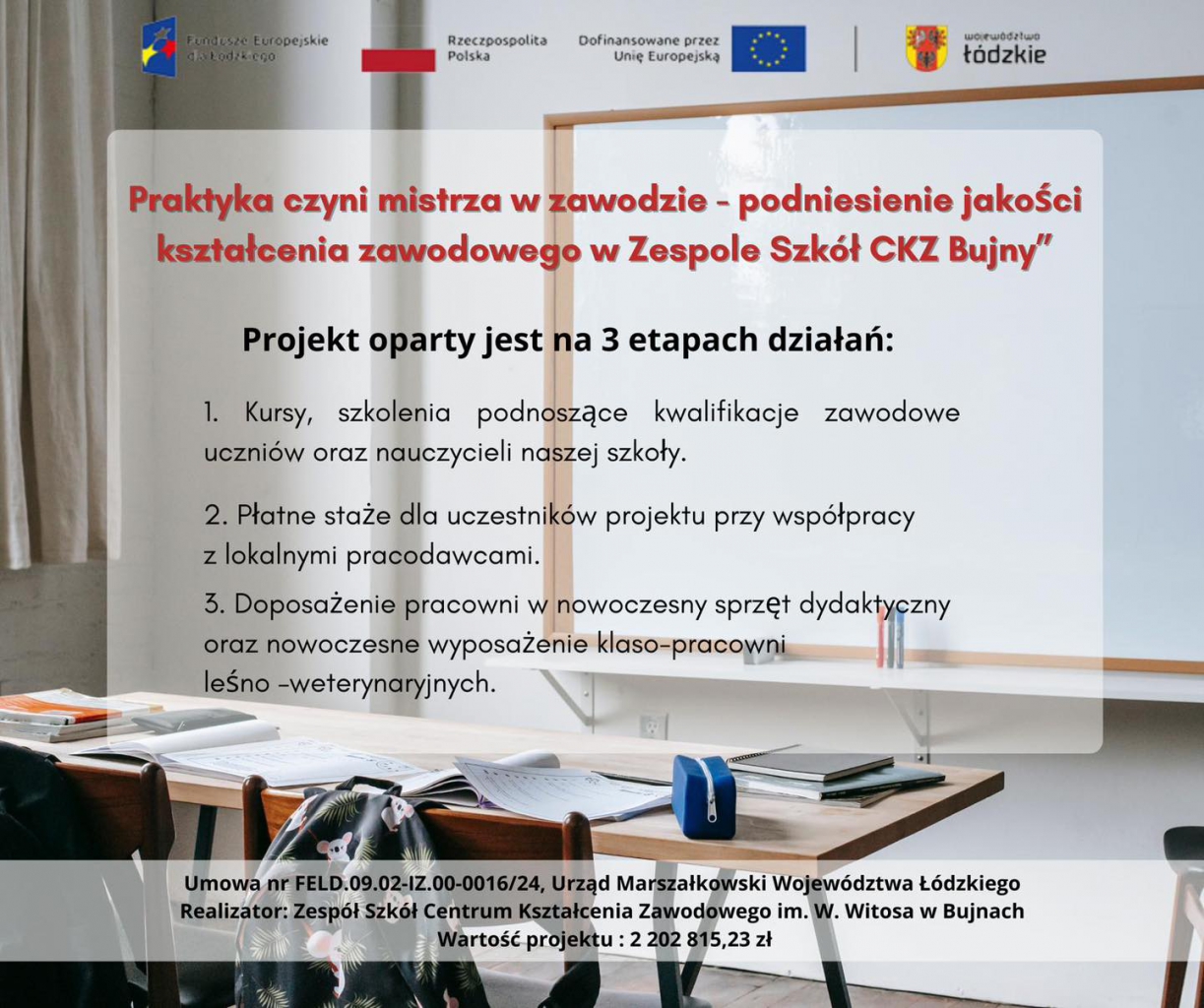 Plakat zawiera treści zawarte w poniższym artykule