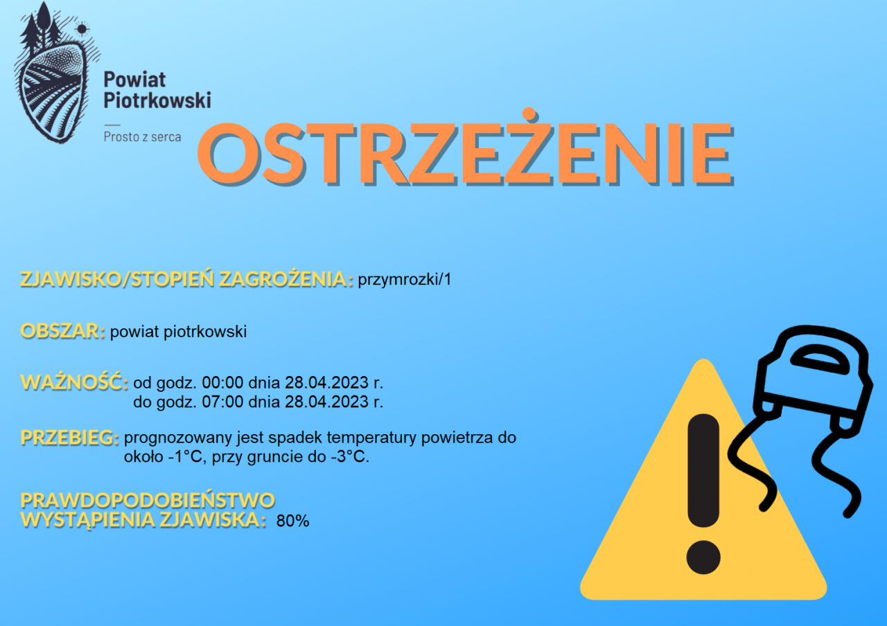 Grafika ostrzegająca o przymrozkach na terenie powiatu piotrkowskiego. Treść ostrzeżenia znajduje się w poście.