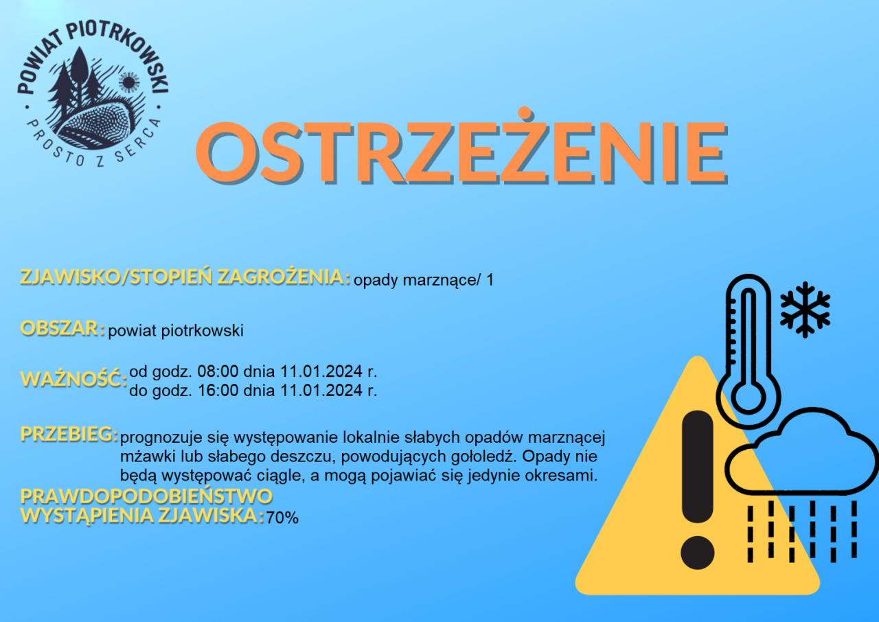 Grafika ostrzegająca o opadach marznących na terenie powiatu piotrkowskiego. Treść ostrzeżenia znajduje się w opublikowanej informacji