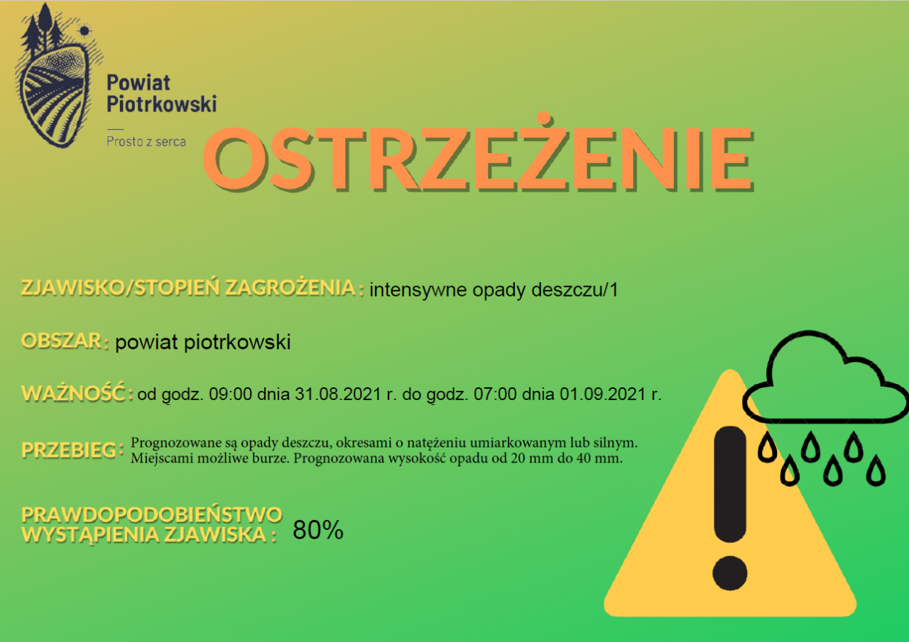 Informacja o dużych opadach deszczu w powiecie piotrkowskim