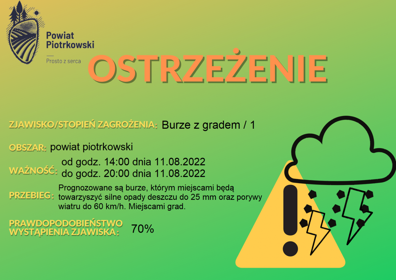 Grafika ostrzegająca o burzach z gradem na terenie powiatu piotrkowskiego. Treść ostrzeżenia znajduje się w poście. 