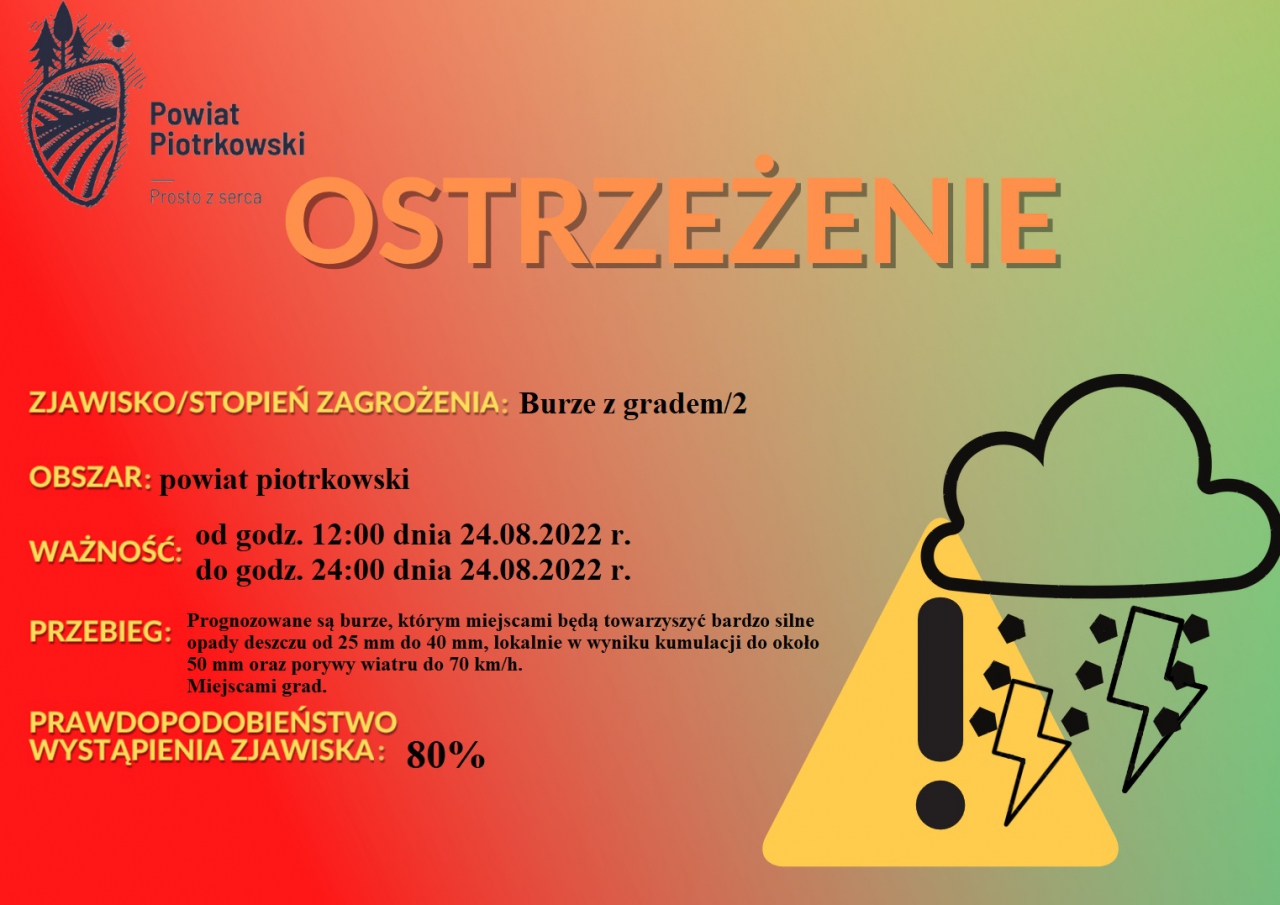 Grafika ostrzegająca o burzach z gradem 2 stopnia na terenie powiatu piotrkowskiego. Treść ostrzeżenia znajduje się w poście.