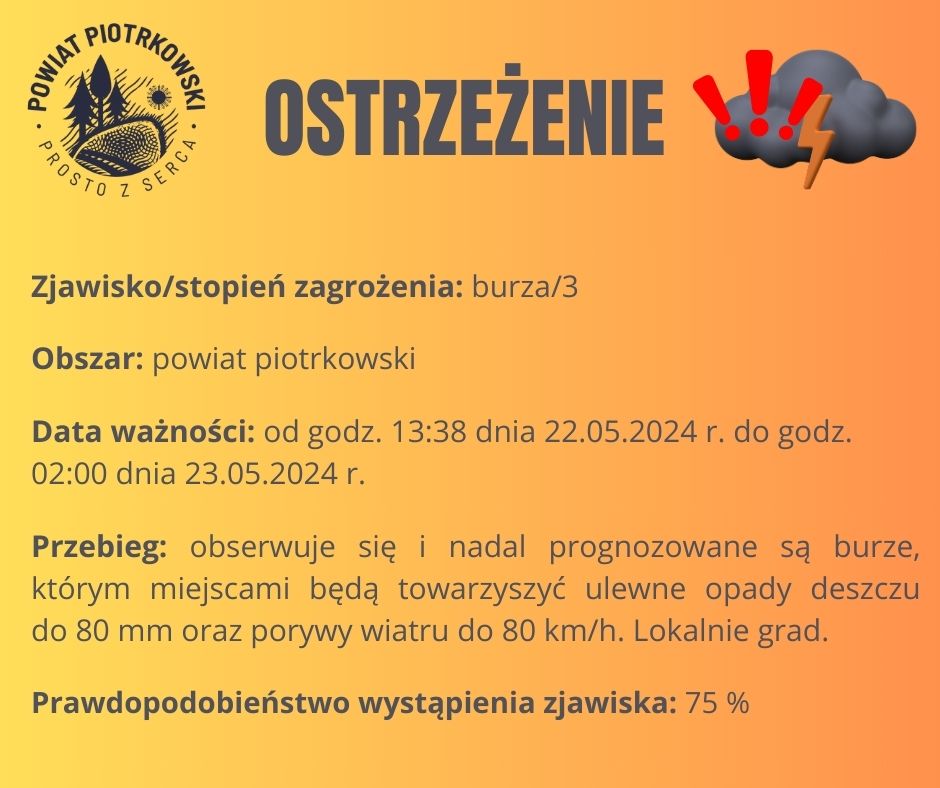 Grafika ostrzegająca o burzy na terenie powiatu piotrkowskiego. Treść ostrzeżenia znajduje się w poście.