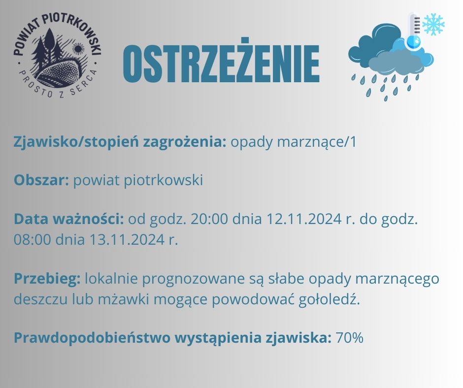 Grafika ostrzegająca o opadach marznących na terenie powiatu piotrkowskiego. Treść ostrzeżenia znajduje się w poście.