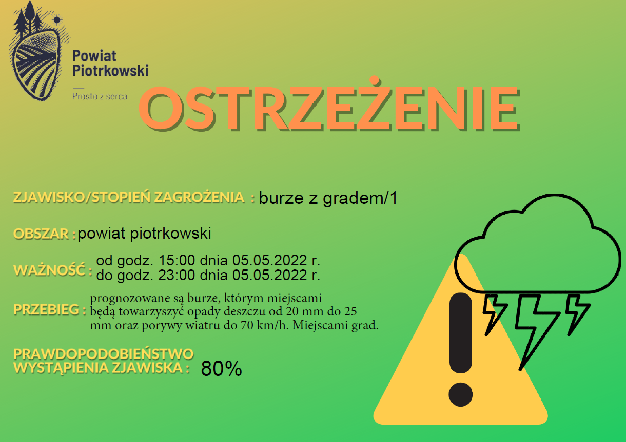 Informacja o możliwym wystąpieniu burz