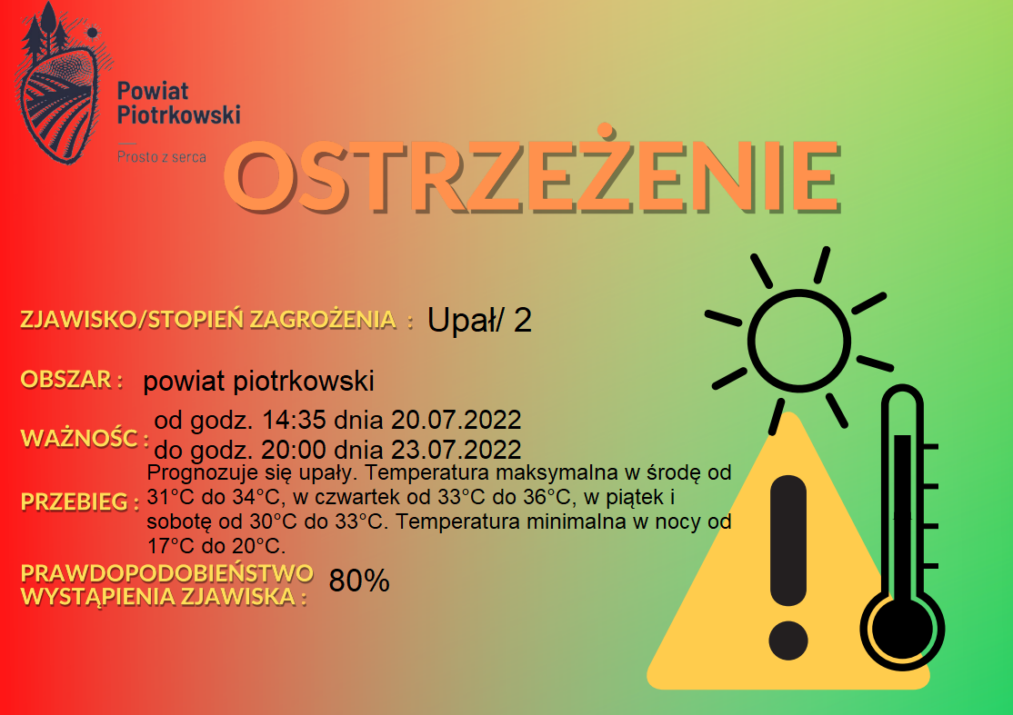 Grafika ostrzegająca o upałach na terenie powiatu piotrkowskiego. Treść ostrzeżenia znajduje się w poście.
