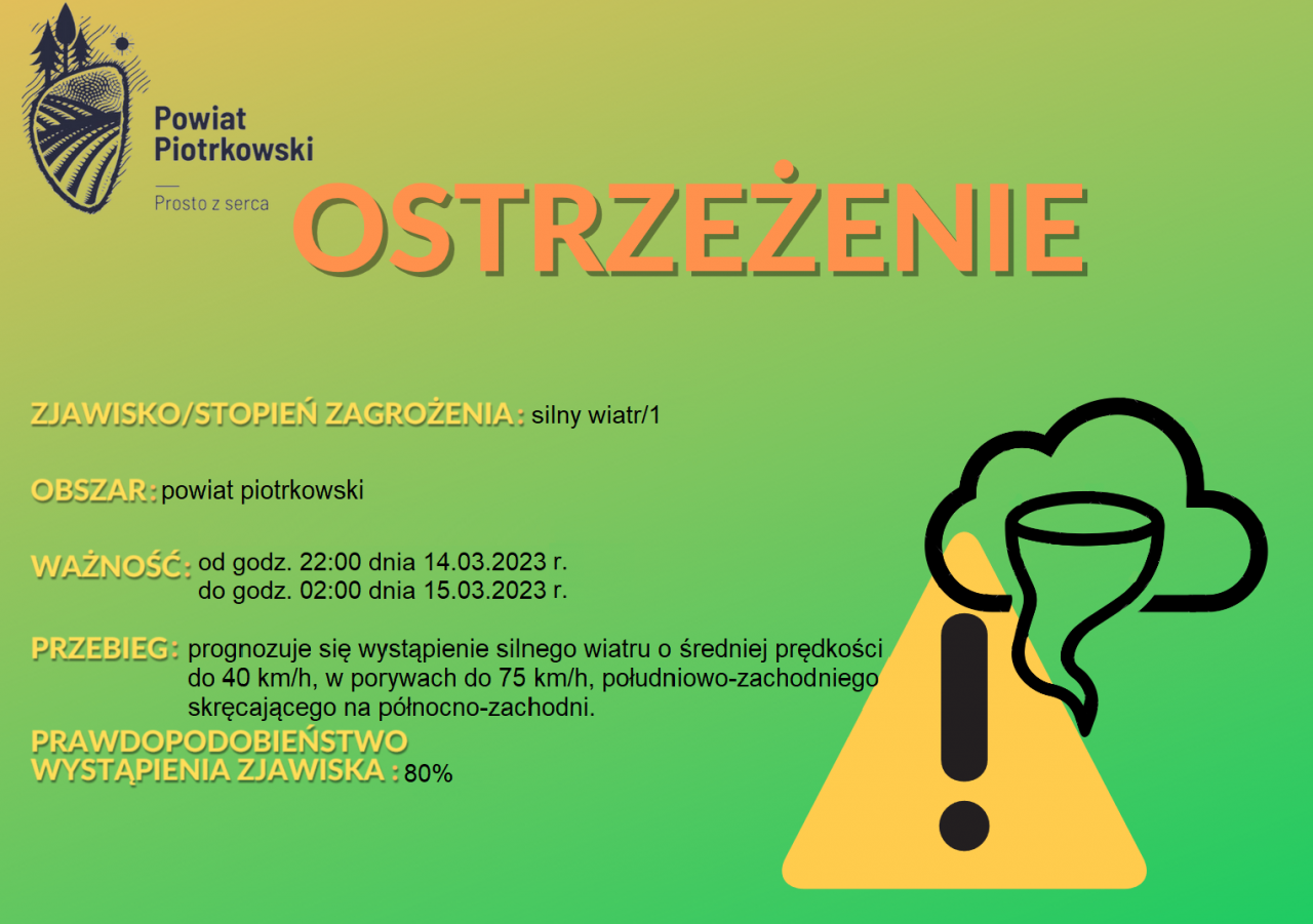 Grafika ostrzegająca o silnym wietrze na terenie powiatu piotrkowskiego. Treść ostrzeżenia znajduje się w poście.