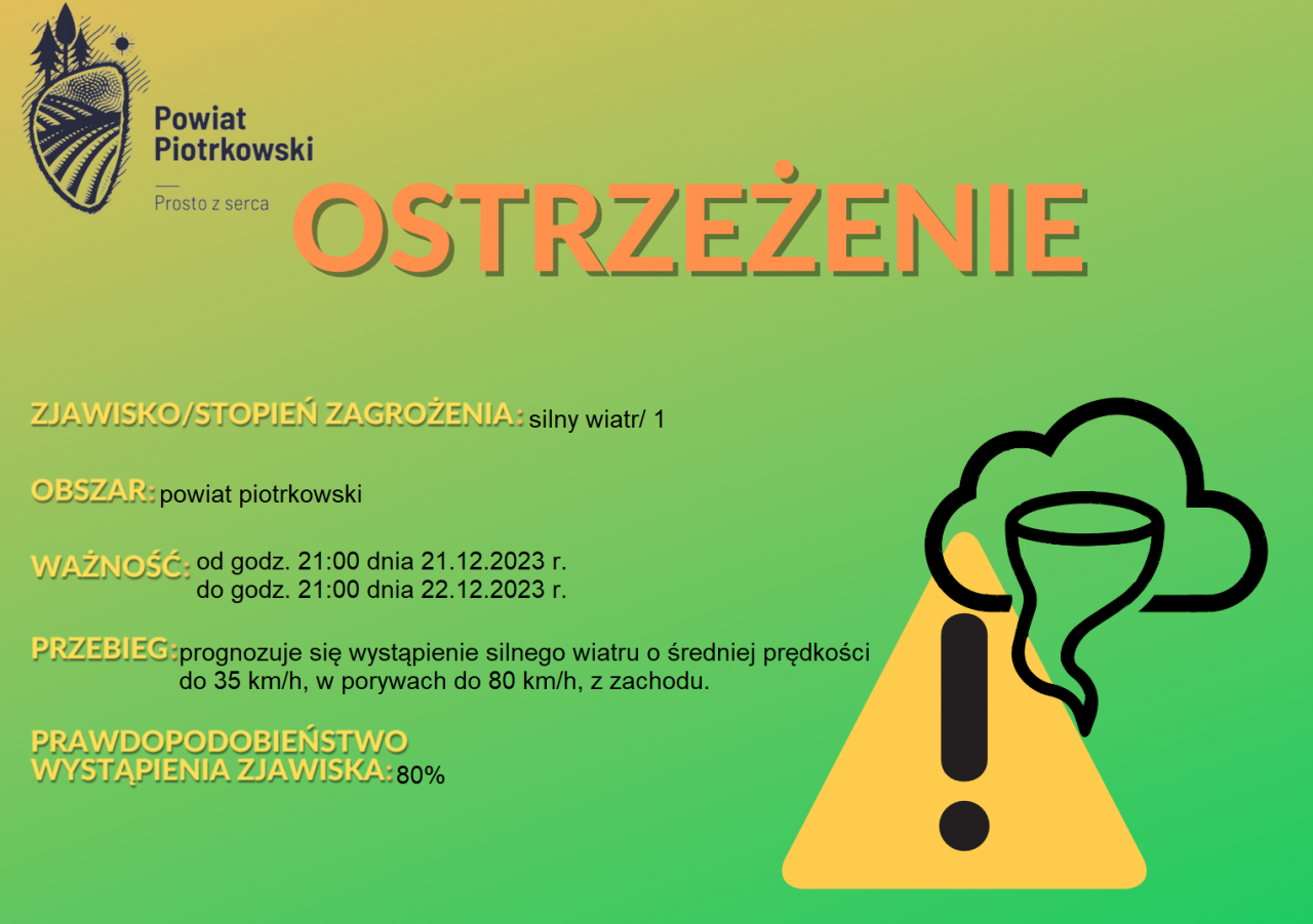 Grafika ostrzegająca o na terenie powiatu piotrkowskiego. Treść ostrzeżenia znajduje się w poście.