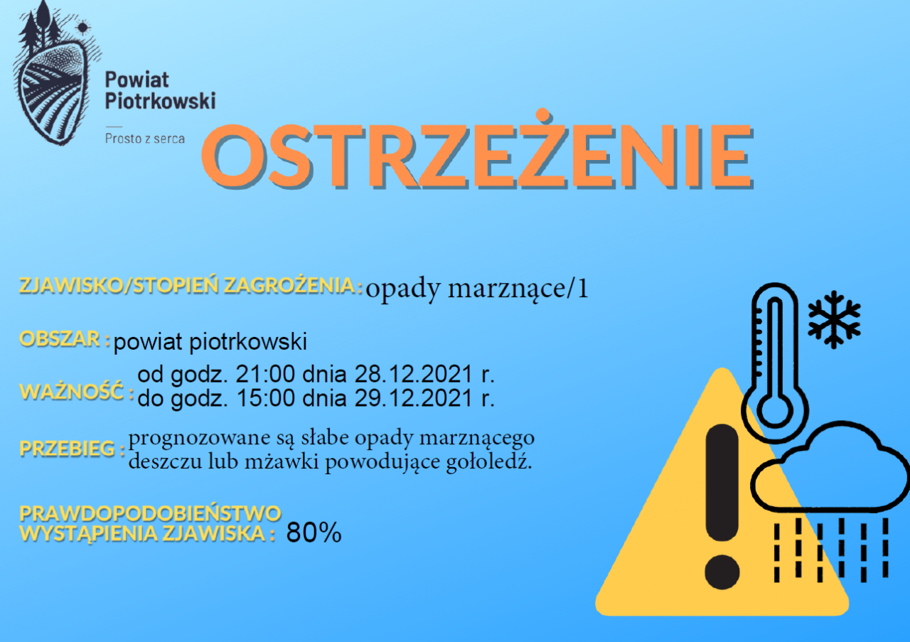 Informacja o opadach, które mogą zamarzać