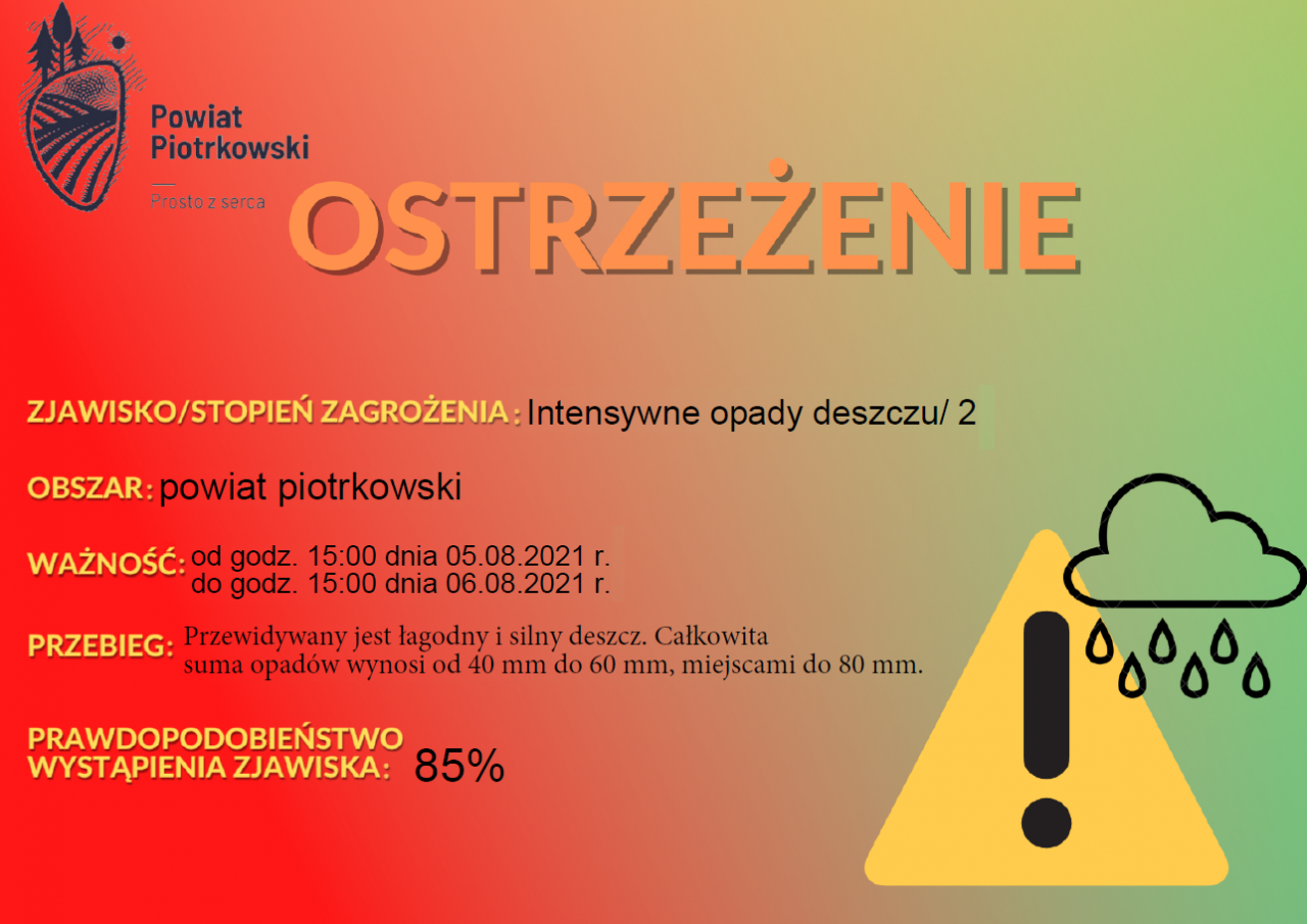 Komunikat o wystąpieniu intensywnych opadów deszczu w powiecie piotrkowskim w dniu 5 i 6 sierpnia 2021 roku