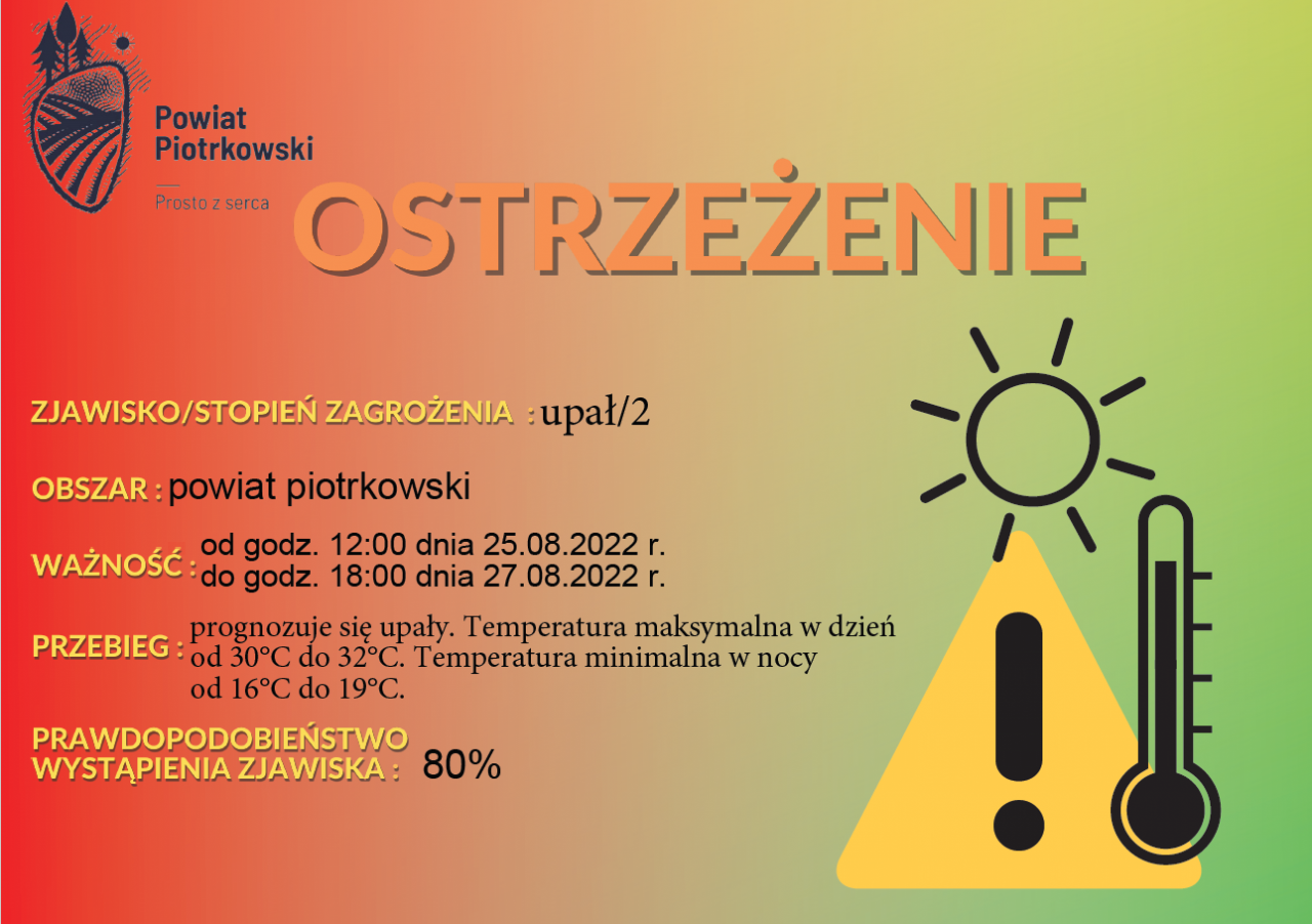 Grafika ostrzegająca przed wystąpieniem upałów na terenie powiatu piotrkowskiego. Szczegółowe informacje znajdują się w poście.