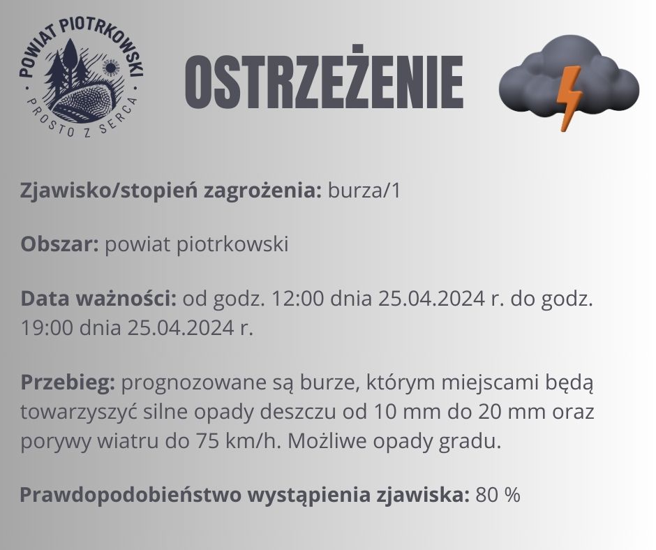 Grafika ostrzegająca o burzach na terenie powiatu piotrkowskiego. Treść ostrzeżenia znajduje się w poście. 