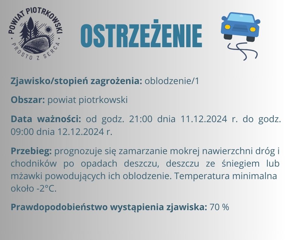 Grafika ostrzegająca o oblodzeniu na terenie powiatu piotrkowskiego. Treść ostrzeżenia znajduje się w poście.