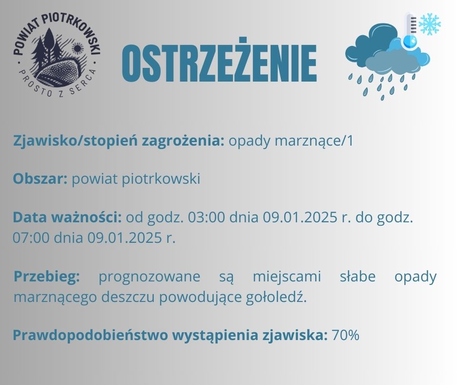Grafika ostrzegająca o opadach marznących na terenie powiatu piotrkowskiego. Treść ostrzeżenia znajduje się w poście.