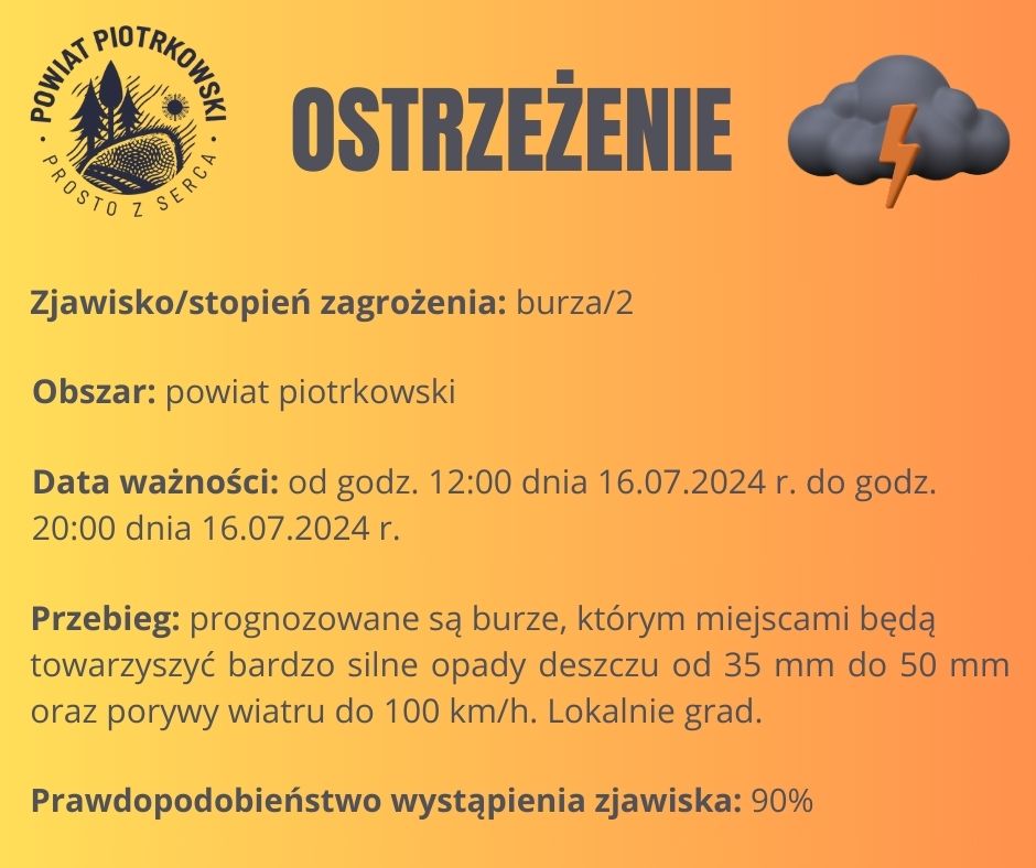 Grafika ostrzegająca o burzach na terenie powiatu piotrkowskiego. Treść ostrzeżenia znajduje się w poście.