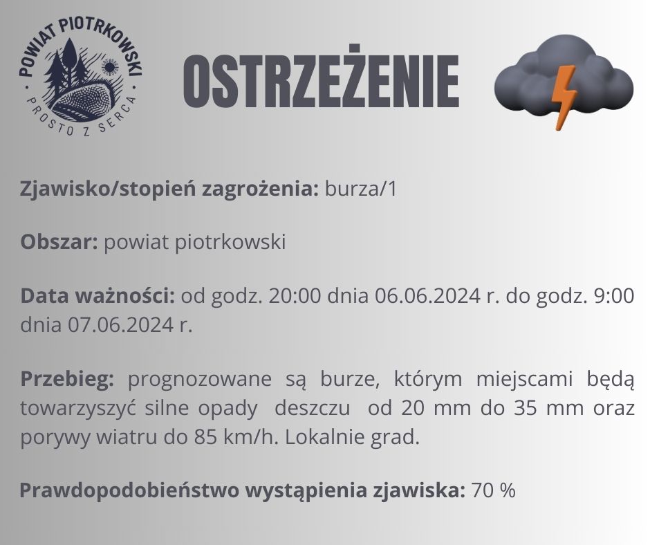 Grafika ostrzegająca o burzy na terenie powiatu piotrkowskiego. Treść ostrzeżenia znajduje się w poście. 