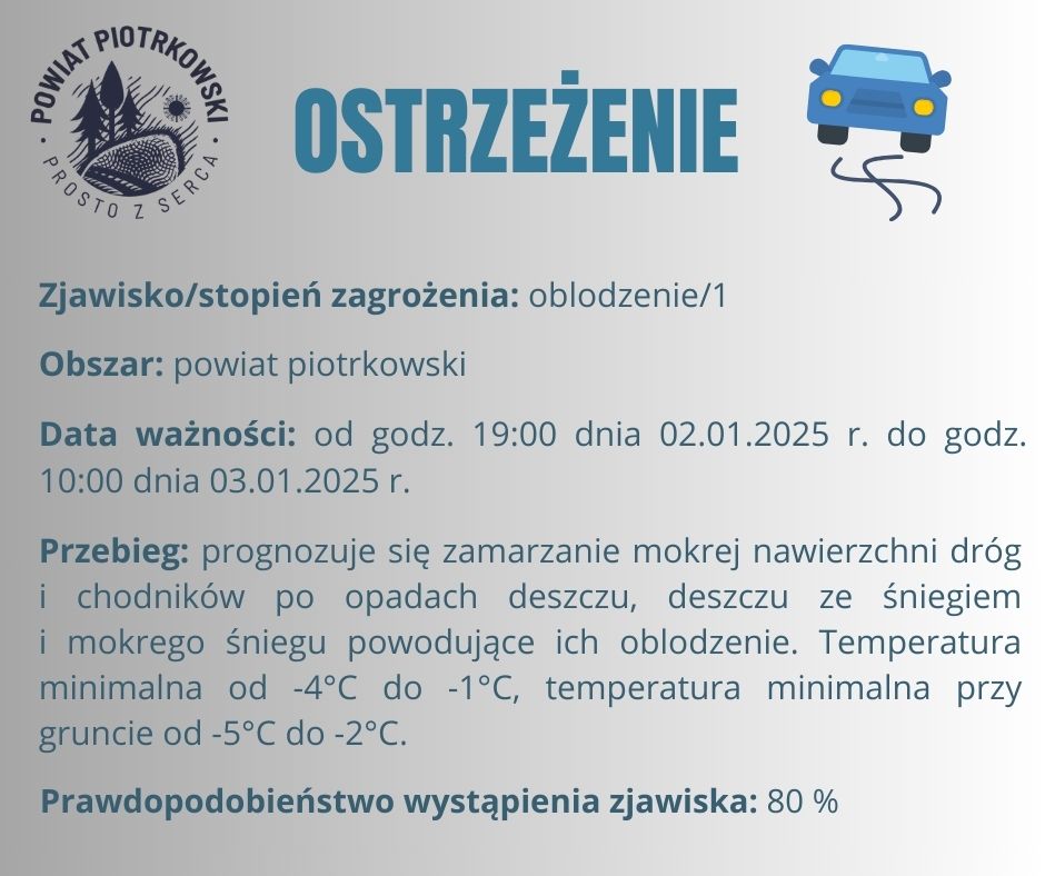 Grafika ostrzegająca o oblodzeniach na terenie powiatu piotrkowskiego. Treść ostrzeżenia znajduje się w poście.