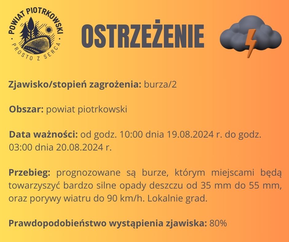 Grafika ostrzegająca o burzach na terenie powiatu piotrkowskiego. Treść ostrzeżenia znajduje się w poście.