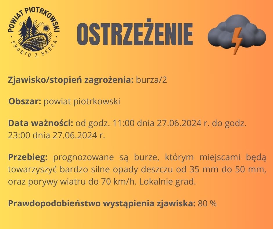 Grafika ostrzegająca o burzach na terenie powiatu piotrkowskiego. Treść ostrzeżenia znajduje się w poście. 