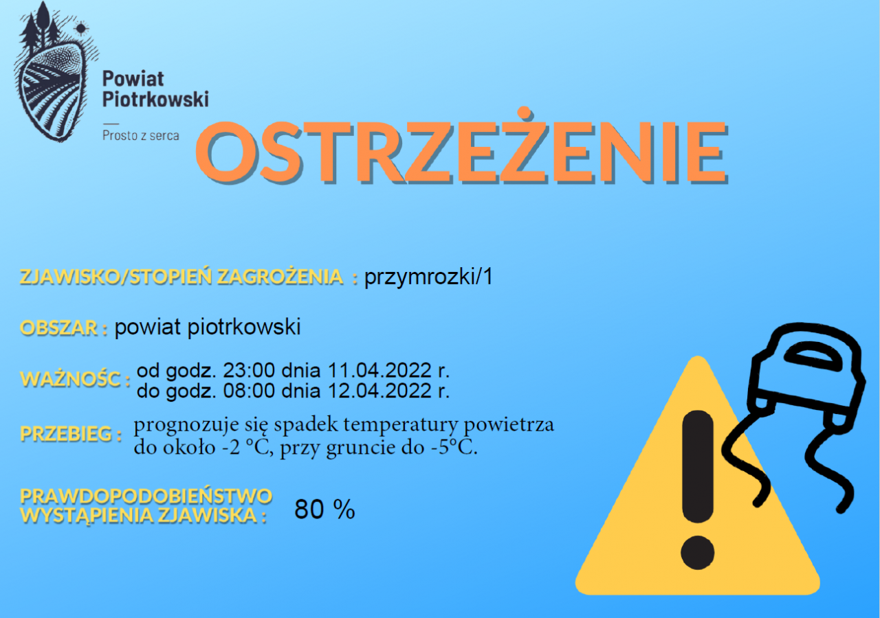 Informacja o prognozowanych przymrozkach od godz. 23.00 dnia 11.04.2022 r. do godz. 8.00 dnia 12.04.2022 r. w powiecie piotrkowskim