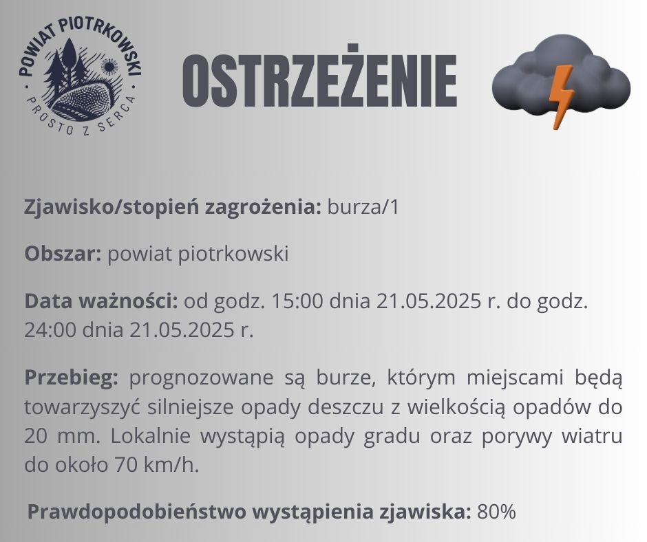 Grafika ostrzegająca o burzach na terenie powiatu piotrkowskiego. Treść ostrzeżenia znajduje się w poście. 