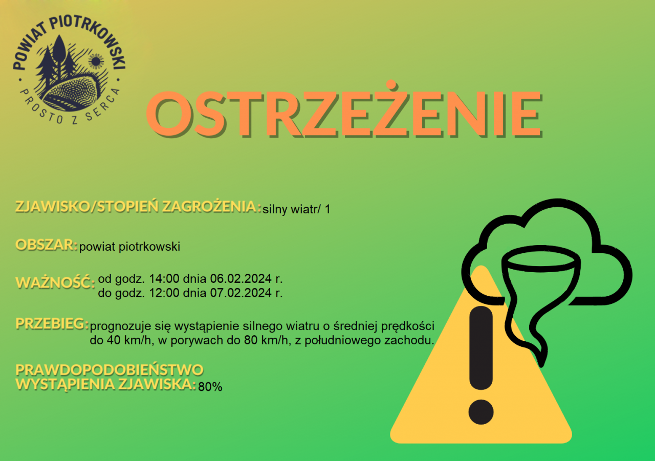 Grafika ostrzegająca o silnym wietrze na terenie powiatu piotrkowskiego. Treść ostrzeżenia znajduje się w poście.