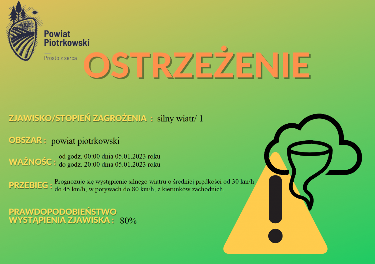 Grafika ostrzegająca o silnym wietrze na terenie powiatu piotrkowskiego. Treść ostrzeżenia znajduje się w poście.