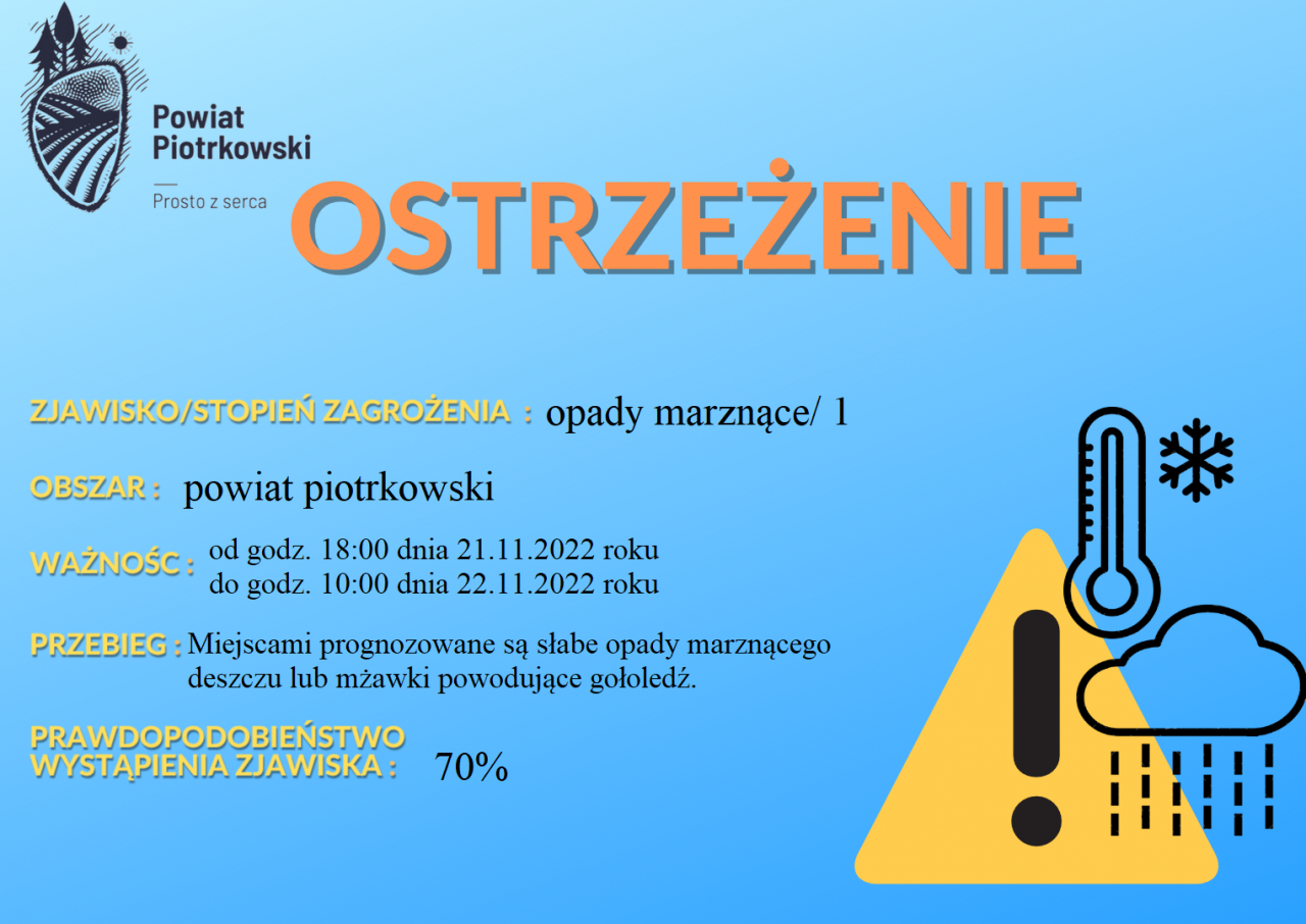Grafika ostrzegająca o marznących opadach na terenie powiatu piotrkowskiego. Treść ostrzeżenia znajduje się w opublikowanej informacji. 