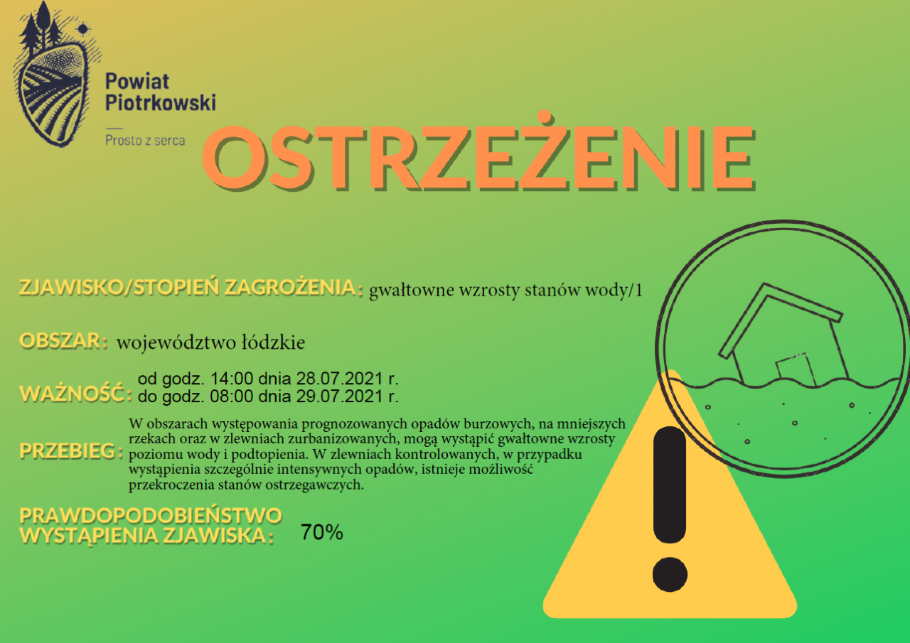 Ostrzeżenie
