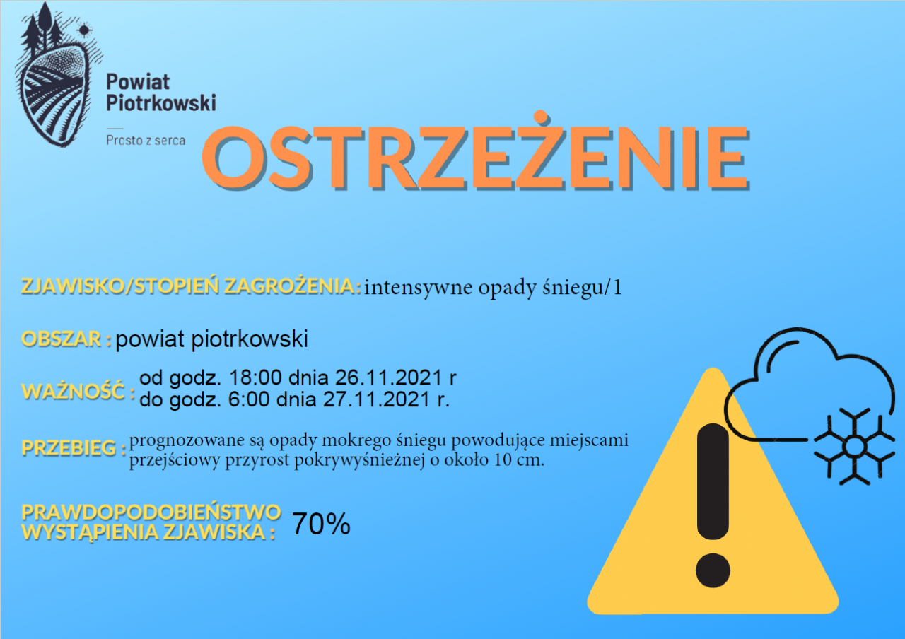 informacja o dużych opadach śniegu popołudniu i w nocy w dniu 26 listopada