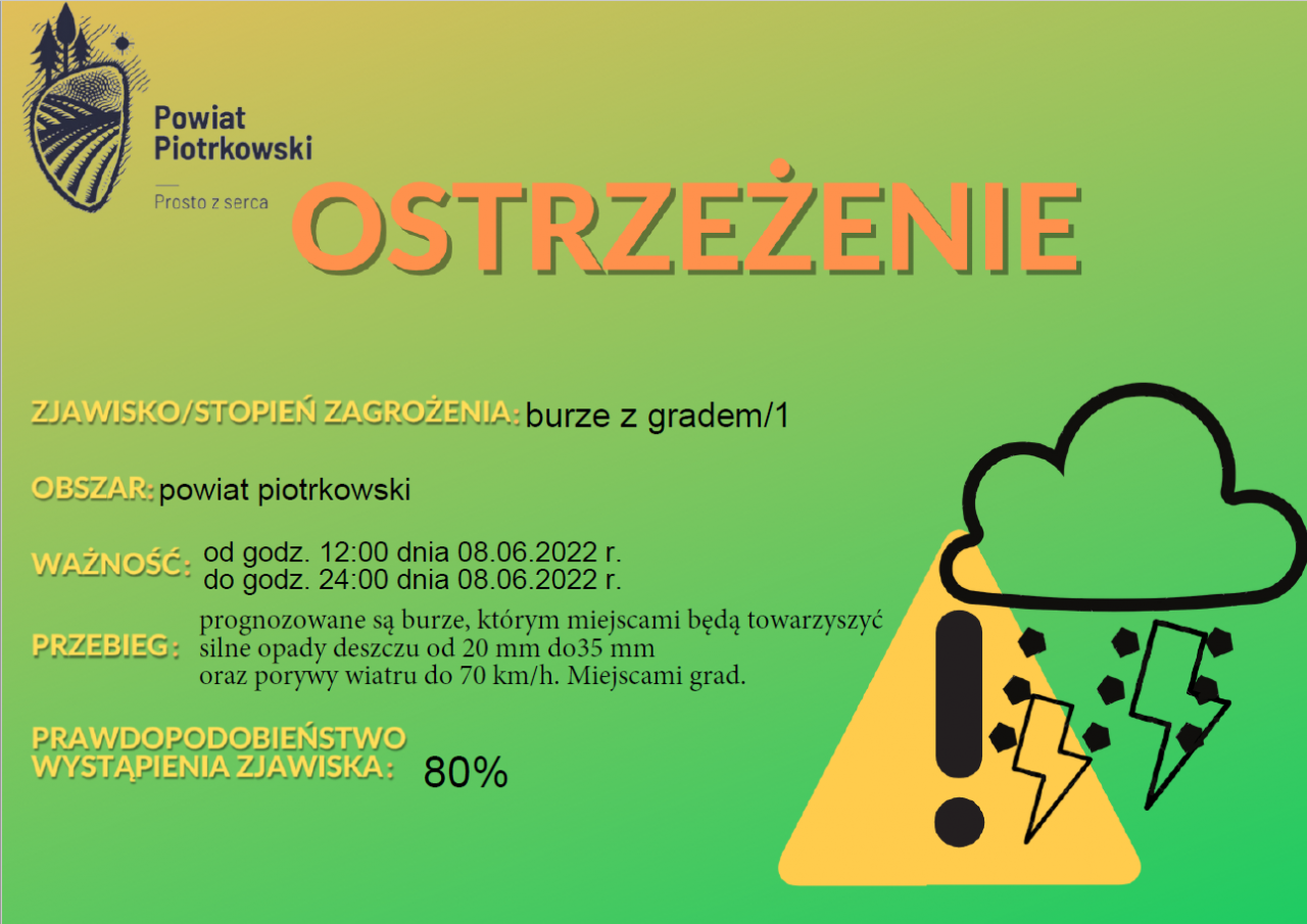Grafika ostrzegająca o burzach z gradem na terenie powiatu piotrkowskiego. Treść ostrzeżenia znajduje się w poście.